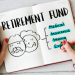 Retirement planning mistakes